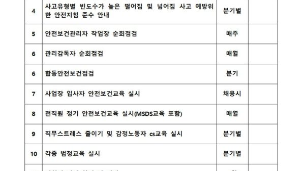 2023년도-산업안전보건계획서일반용016.jpg