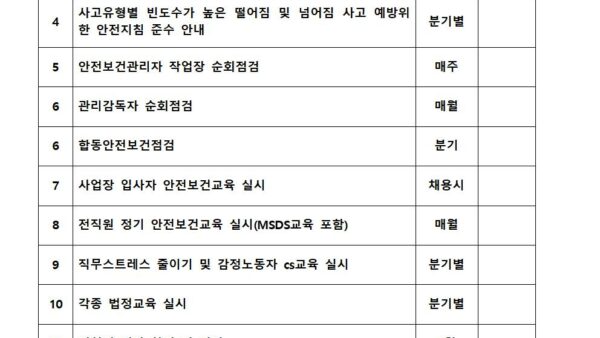2023년도-산업안전보건계획서LH용015.jpg
