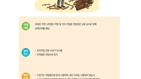 2023년도-산업안전보건계획서LH용069.jpg