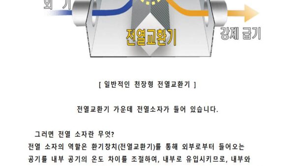 커뮤니티센터-전열교환기환기설비-필터-및-열교환소자-교체의-건003.jpg