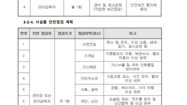 안전보건이행평가자료LH-A등급995.jpg