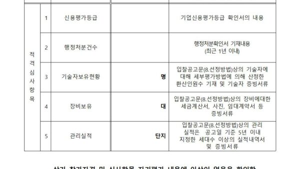 주택관리업자-선정-입찰-공고2023-293호007.jpg