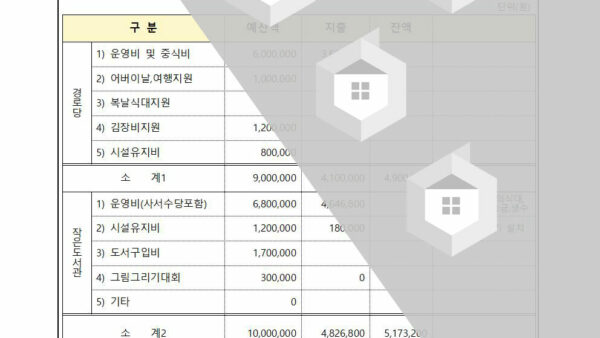 공동체-활성화단체-2분기-결산서-보고의-건002.jpg