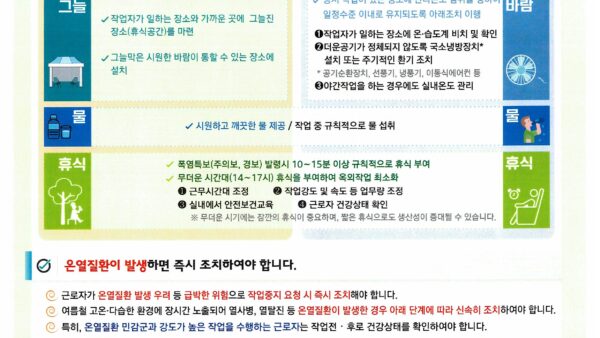 온열질환-예방가이드1.jpg