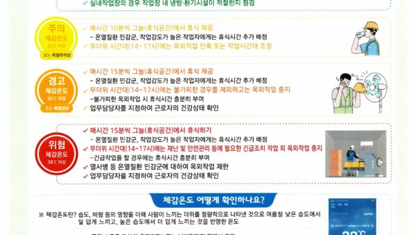 온열질환-예방가이드2.jpg