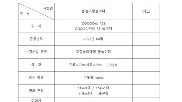 2-2.물놀이형-수경시설-설치명세서-및-도면양식002.jpg