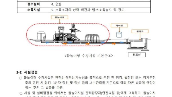 2-3.물놀이형-수경시설-조치계획서양식003.jpg