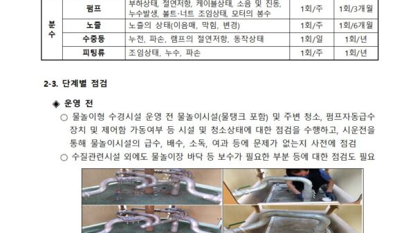 2-3.물놀이형-수경시설-조치계획서양식004.jpg