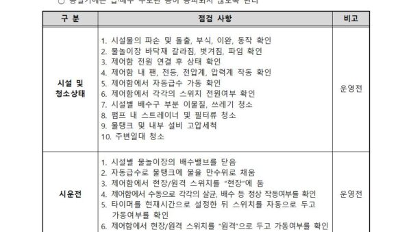 2-3.물놀이형-수경시설-조치계획서양식005.jpg