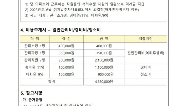 관리직원-추석명절-격려금-지급의-건002.jpg