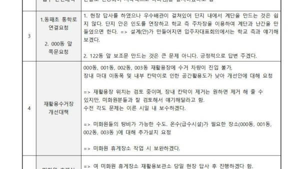 건설회사-하자관련-회의록간단-서식001.jpg