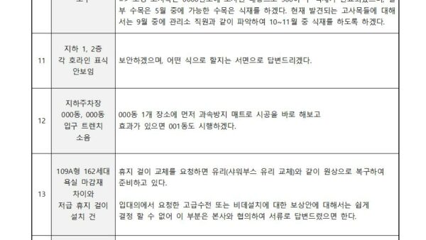 건설회사-하자관련-회의록간단-서식002.jpg