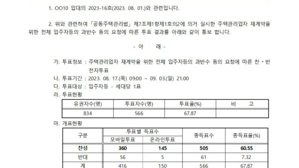 s6주택관리업자-재계약_입대의통보공문001.jpg