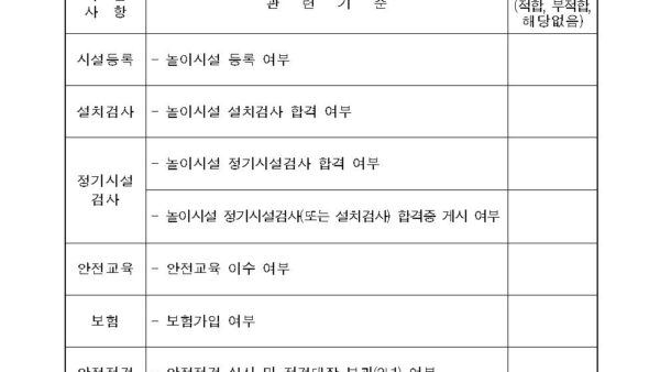 어린이-놀이시설-관리주체-자체점검표001.jpg