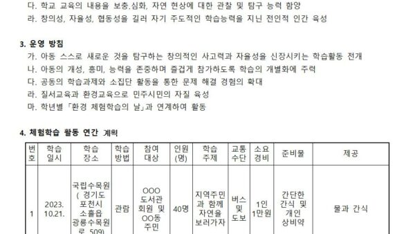 현장체험-서류양식001.jpg