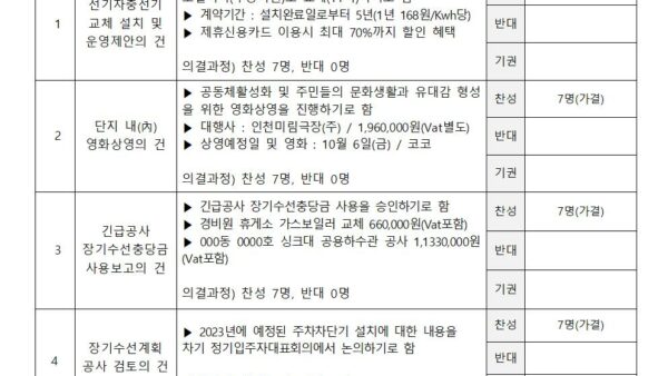 2023년-9월-입주자대표회의-결과-및-회의록-공개양식001.jpg