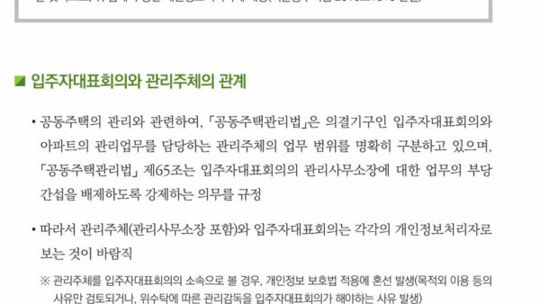 공동주택-개인정보보호-상담사례집-9.jpg