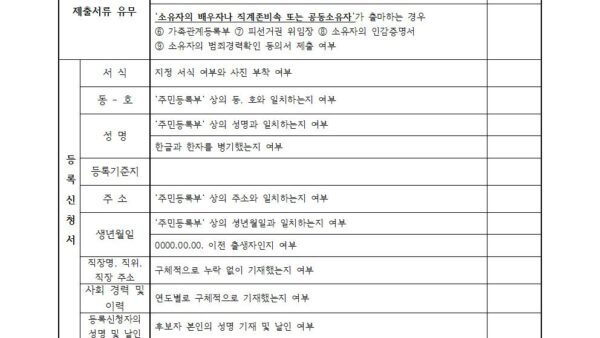 동별대표자후보자-등록신청-서류-심사-조서001.jpg