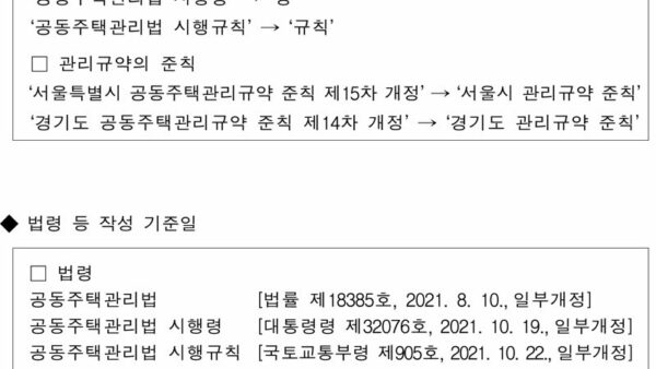 공동주택-선거관리업무-안내서_최종-2.jpg
