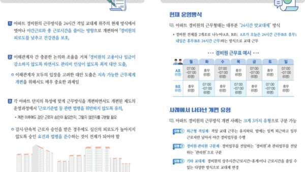 공동주택-경비원의-근무방식-개편-사례-안내-4.jpg