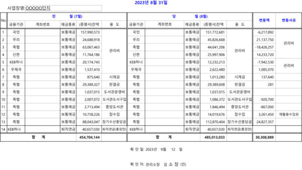 결산보고서월별정기성예금변동표.jpg