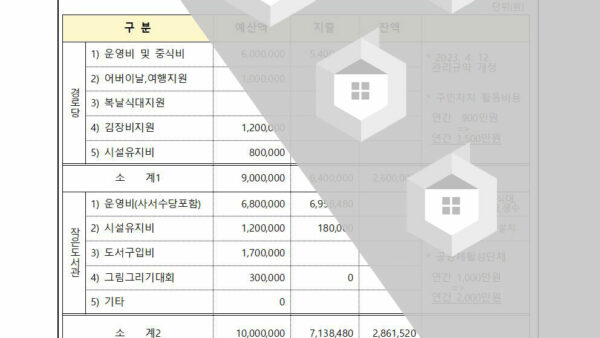 공동체-활성화단체-3분기-결산서-보고의-건002.jpg