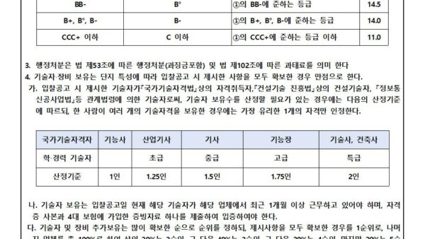 승강기유지보수업체-선정-입찰공고관리인006.jpg
