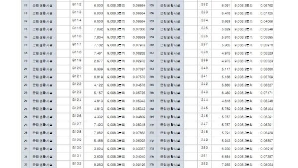 단동형-오피스텔-관리위원회-두는-경우관리인035.jpg