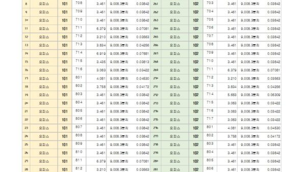 단동형-오피스텔-관리위원회-두는-경우관리인038.jpg