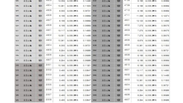 단동형-오피스텔-관리위원회-두는-경우관리인054.jpg