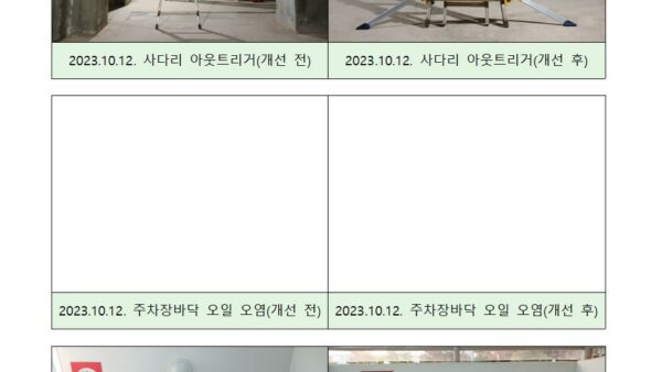 2023.10.12-정기위험성평가-개선-전후사진첩001.jpg