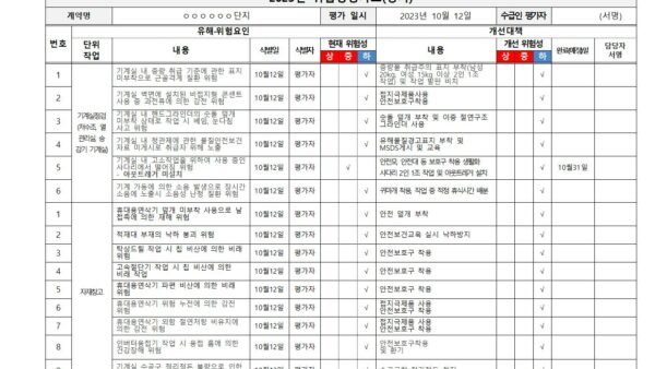 2023년-도급사업-위험성평가표정기LH용001.jpg