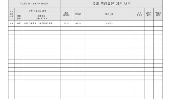2023년도-위험성-평가-유해-위험요인-개선-대장001.jpg