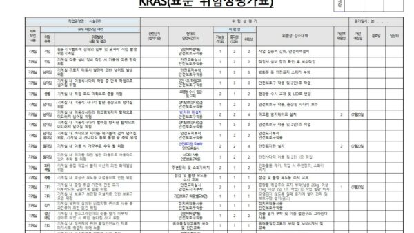 KRAS위험성평가표-일지001.jpg