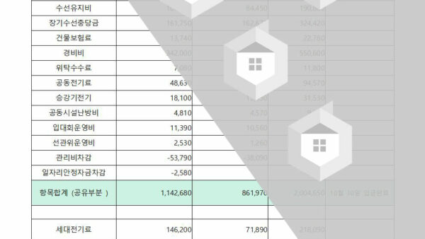 관리비전유부분-잡지출-처리의-건003.jpg