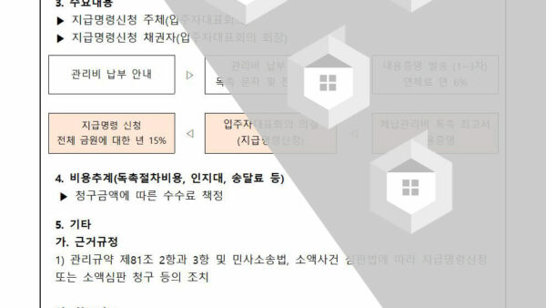 장기체납세대-지급명령-신청의-건002.jpg