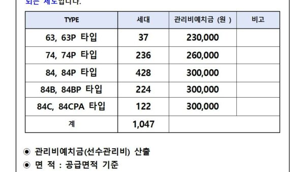 1-선수관리비-납부-안내문001.jpg