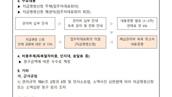 7-장기체납세대-지급명령-신청의-건회의자료002.jpg
