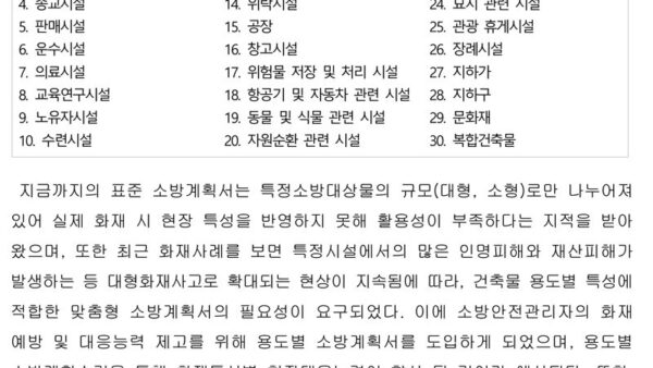 주거숙박용도-소방계획서-작성매뉴얼예시-부록-포함-7.jpg