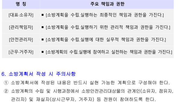 주거숙박용도-소방계획서-작성매뉴얼예시-부록-포함-9.jpg