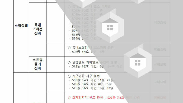 2023년-소방종합정밀점검-지적사항-보수의-건003.jpg