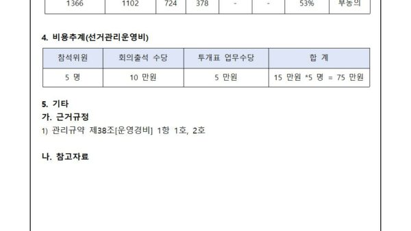 주차차단기-설치를-위한-행위허가-동의-투표-결과보고의-건-002.jpg