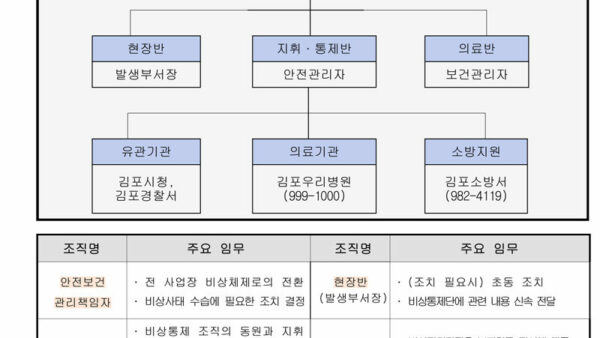 07-비상조치대응-메뉴얼-5.jpg