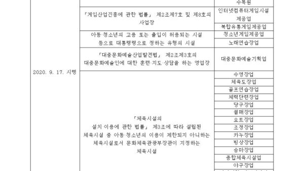 범죄경력조회-신청-서식시설기관장신청004.jpg