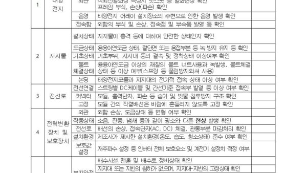 전기직무고시-서식115호022.jpg
