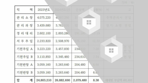 2024년도-사업계획-및-예산안-심의의-건003.jpg
