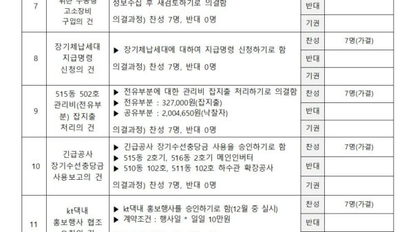 2023년-11월-입주자대표회의-결과-및-회의록-공개관리인002.jpg