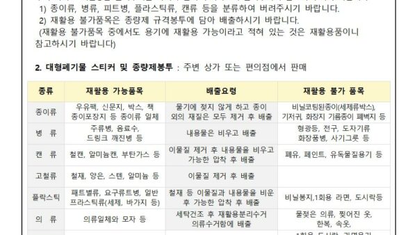 2-입주안내문2001.jpg