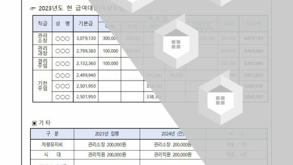2024년도-사업계획-및-예산안-심의-건관리직원-급여인상-포함005.jpg