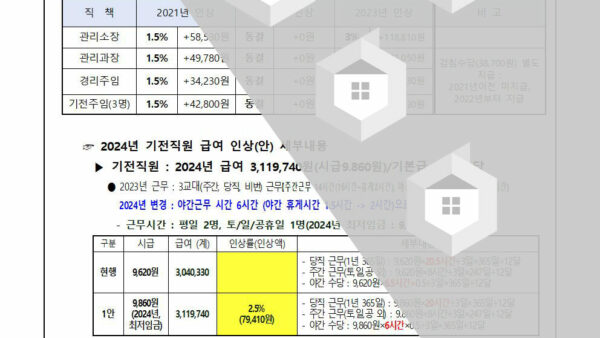 2024년도-사업계획-및-예산안-심의-건관리직원-급여인상-포함006.jpg